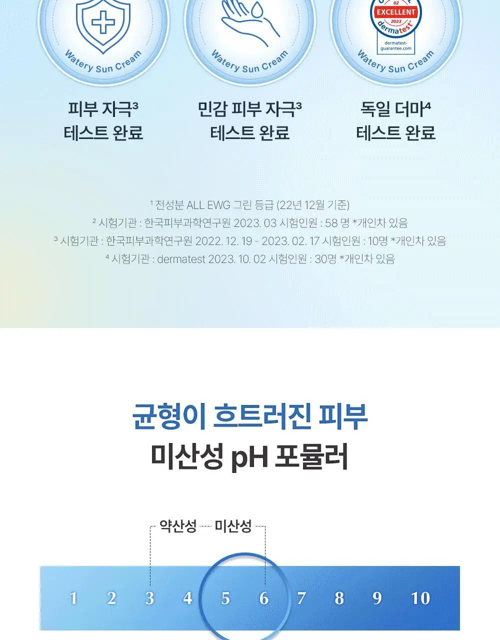 [UIQXRIIZE 포토카드 증정]유이크 바이옴 레미디 수분 선크림 50ML 상세페이지 34